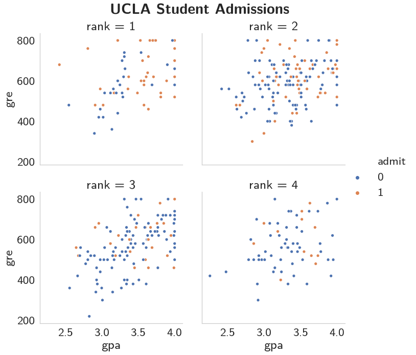 admissions.png