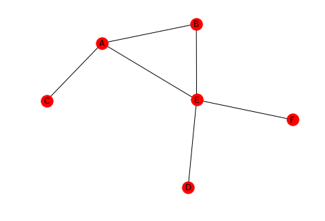 node_importance_graph.png