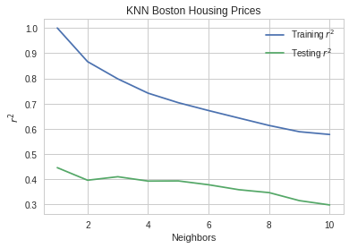 boston_r2.png